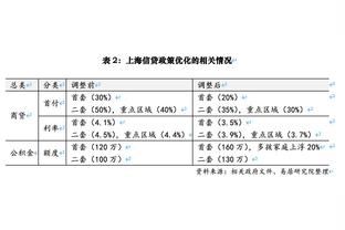 探长：比赛开始周琦就开启大魔王模式 本场绝对是高质量对局